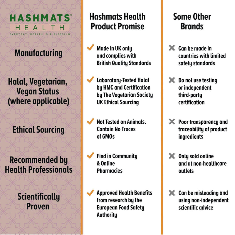 halal vitamins Hair, Skin & Nail Vitamins Vegan by HASHMATS® (30 capsules x6) Bundle - Hashmats Health